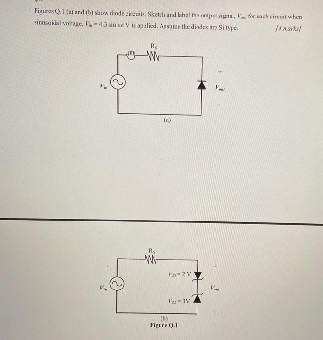 Solved Figures Q.1 (a) And (b) Show Diode Circuits. Sketch | Chegg.com