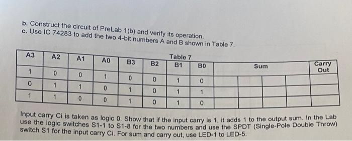 Solved Magnitude comparison The comparison of two numbers is | Chegg.com