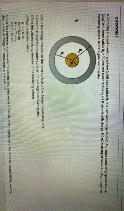 Solved QUESTION 1 A uniformly charged insulating sphere | Chegg.com