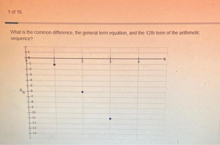 Solved 1 of 16 What is the common difference, the general | Chegg.com