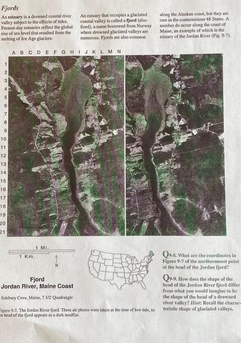 Solved Fjords An estuary is a drowned coastal river valley | Chegg.com
