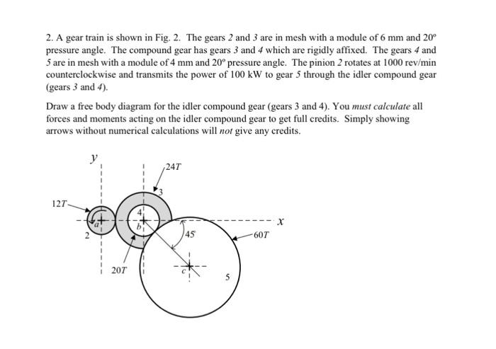 Solved 2. A gear train is shown in Fig. 2. The gears 2 and 3 | Chegg.com