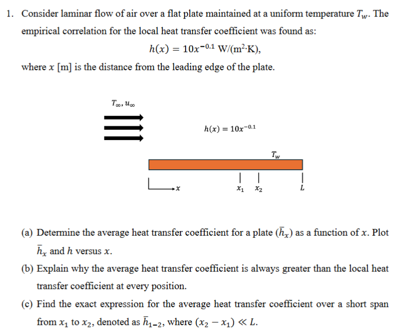 Solved Consider laminar flow of ﻿air over a flat plate | Chegg.com