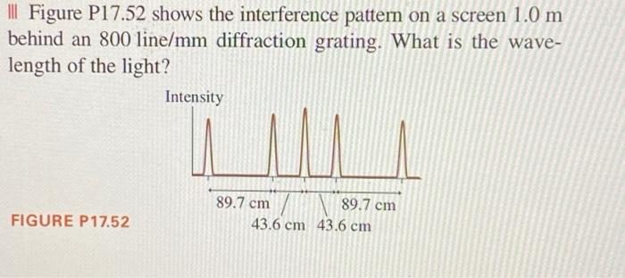 Solved III Figure P17.52 shows the interference pattern on a | Chegg.com