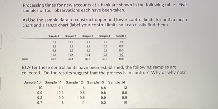 Solved Processing Times For New Accounts At A Bank Are Sh