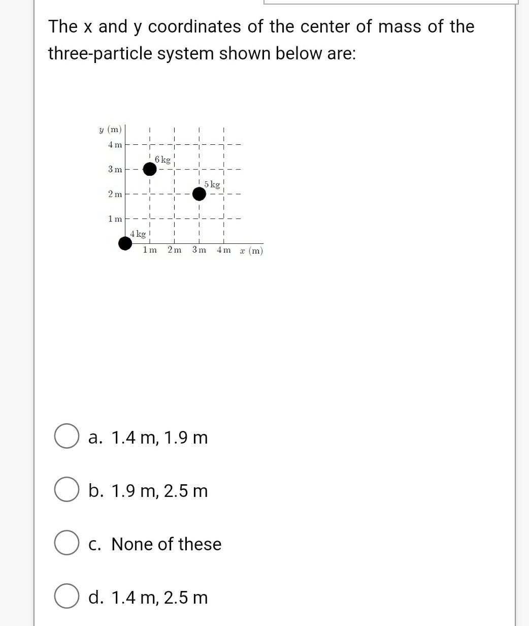Solved The x and y coordinates of the center of mass of the | Chegg.com