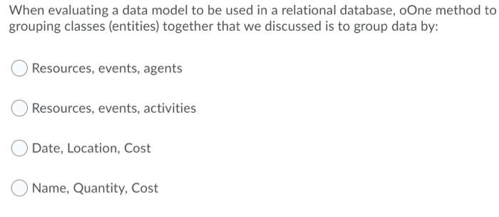 Solved In a relational database table, what is the data | Chegg.com