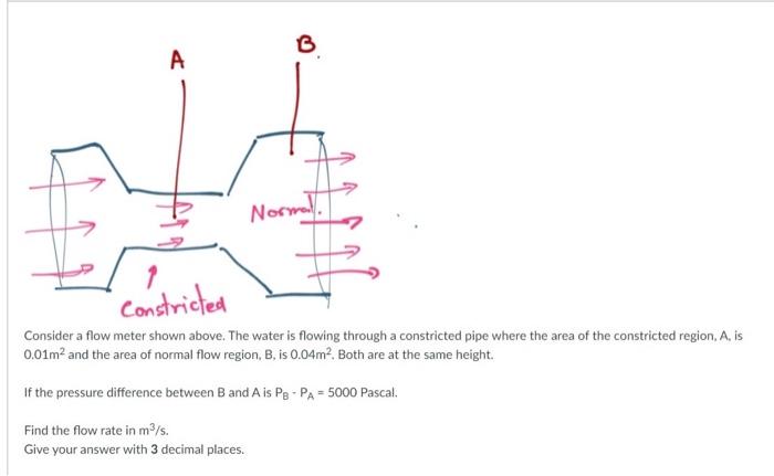 Solved A Normal constricted Consider a flow meter shown | Chegg.com