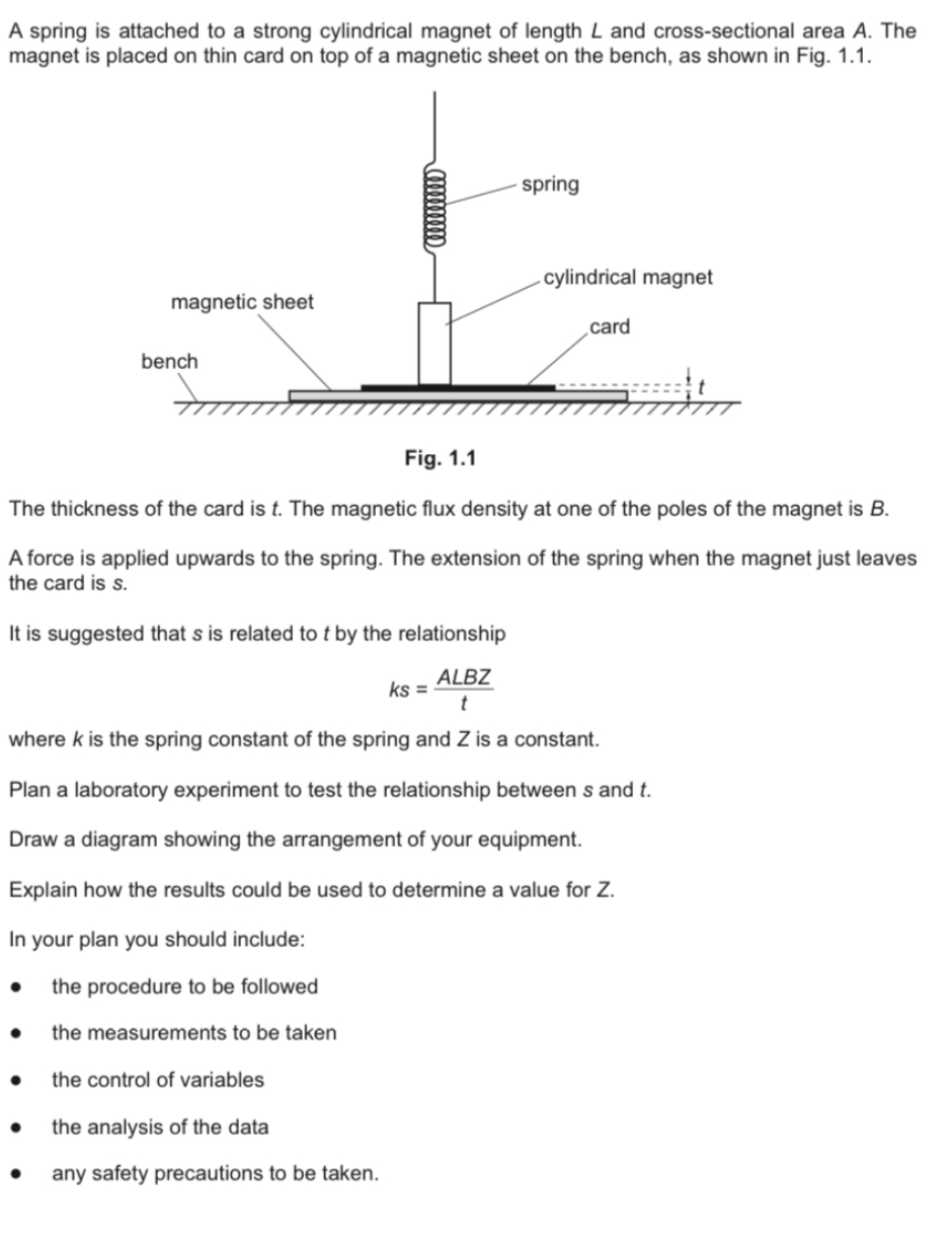 Solved A spring is attached to a strong cylindrical magnet | Chegg.com