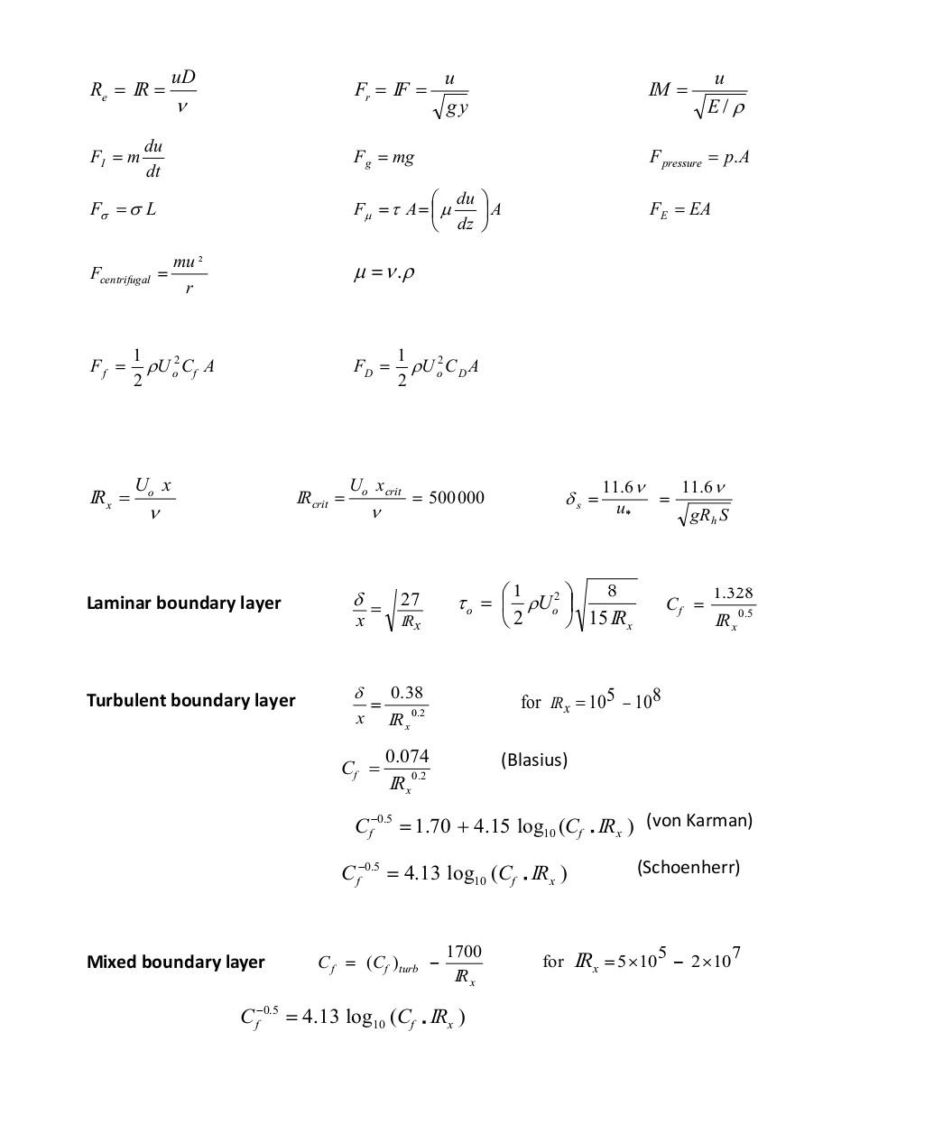 Solved QUESTION 5: 17 MARKS A prototype oil pipeline with a | Chegg.com