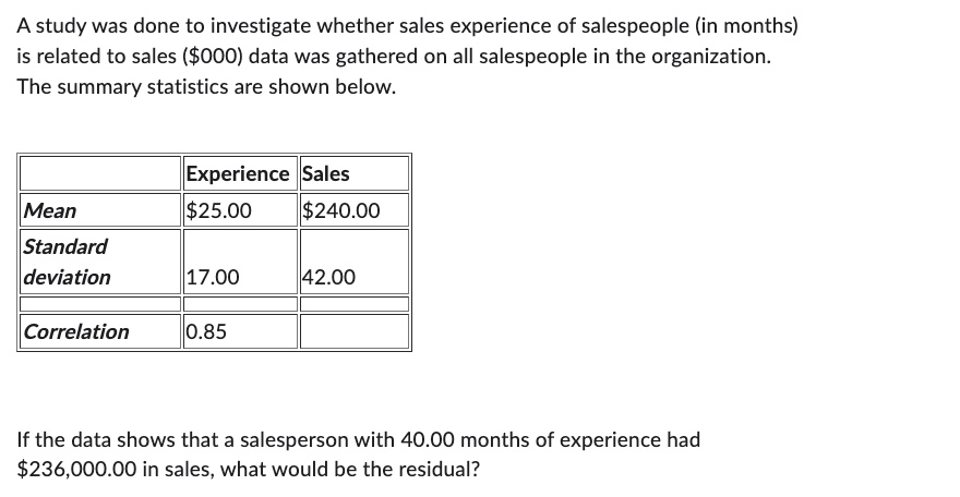 Solved A study was done to investigate whether sales | Chegg.com