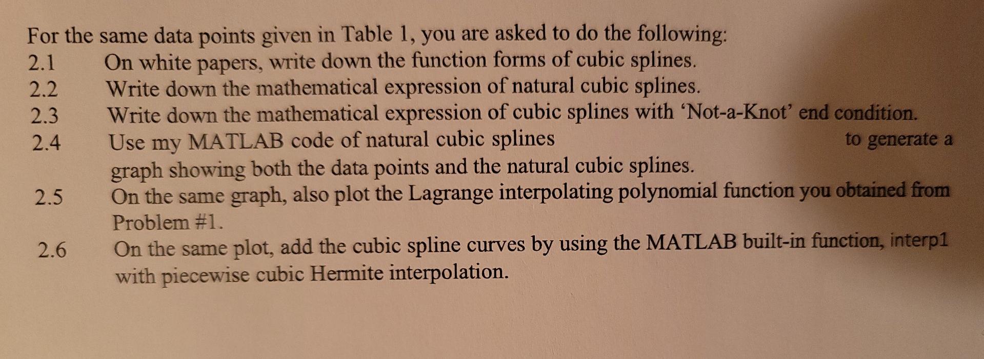 Solved For the same data points given in Table 1 , you are | Chegg.com
