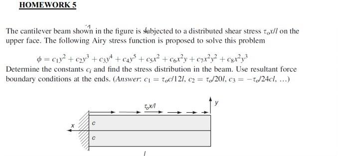 Solved HOMEWORK 5 The cantilever beam shown in the figure is | Chegg.com