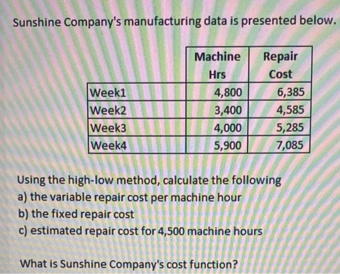 solved-sunshine-company-s-manufacturing-data-is-presented-chegg