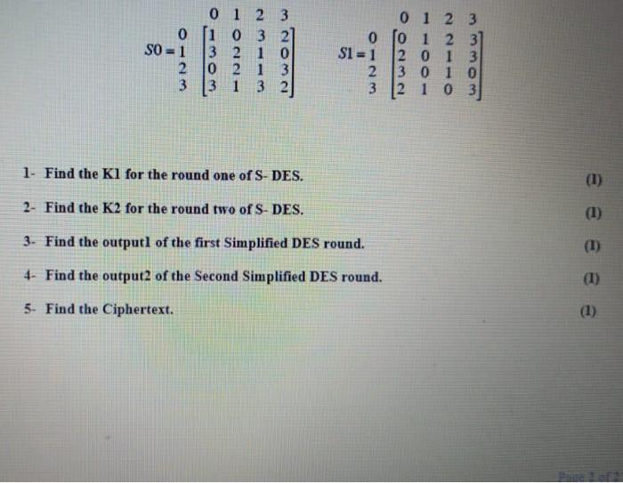 Solved Private key Modern Cryptography: S-DES Assume a 8-bit | Chegg.com