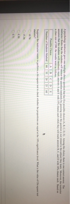 Solved A Psychology Instructor Gave One Multiple Choice | Chegg.com