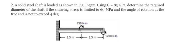 Solved 2. A solid steel shaft is loaded as shown in Fig. | Chegg.com