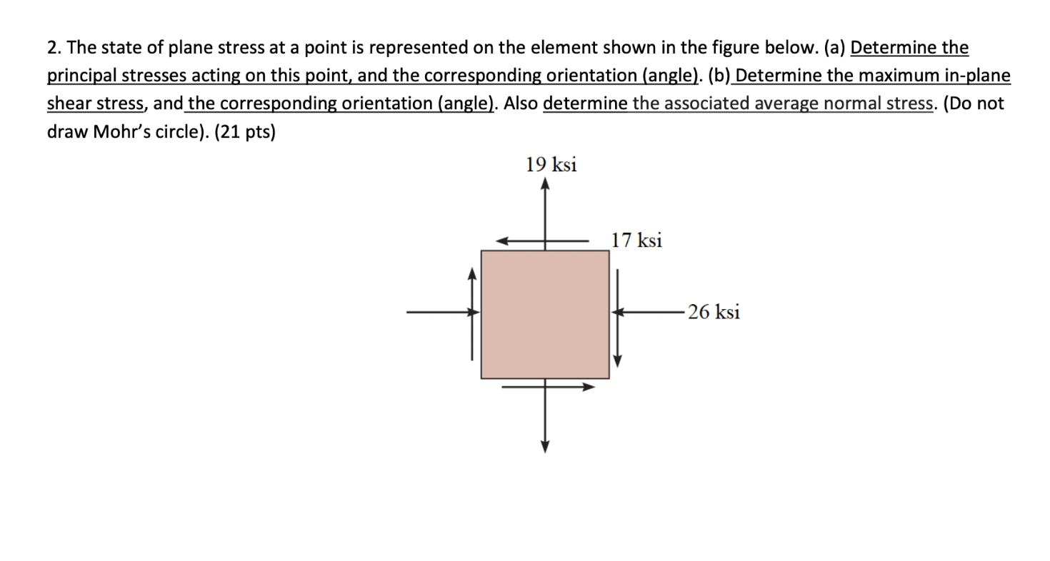 Solved The state of plane stress at a point is represented | Chegg.com