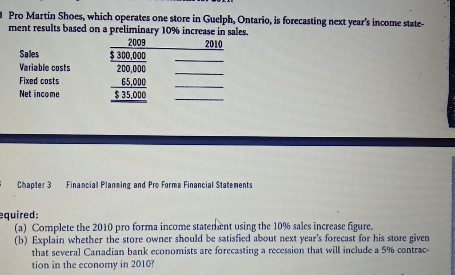 Solved Pro Martin Shoes, which operates one store in Guelph,