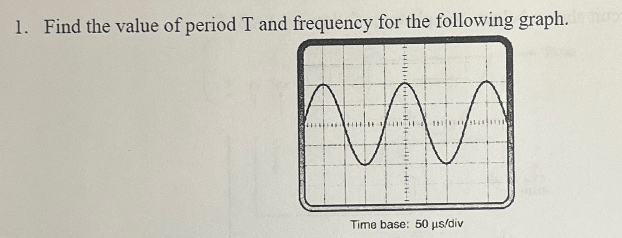 Solved Find the value of period T ﻿and frequency for the | Chegg.com
