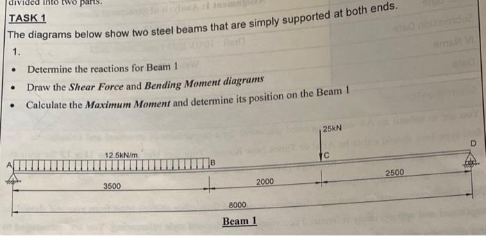 Solved TASK 1 The diagrams below show two steel beams that | Chegg.com