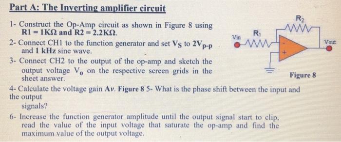 Solved Vin Vout Part A: The Inverting amplifier circuit R2 | Chegg.com