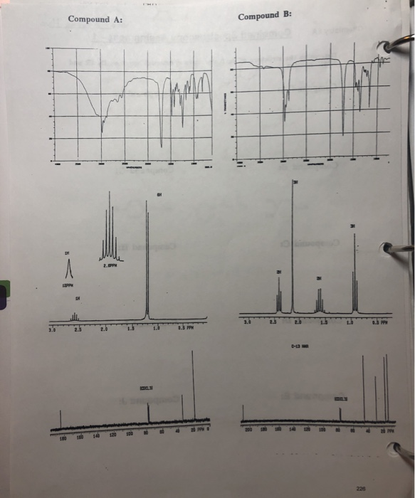 Solved Chemistry 8A Combined Spectroscopy Assignment - 1 | Chegg.com