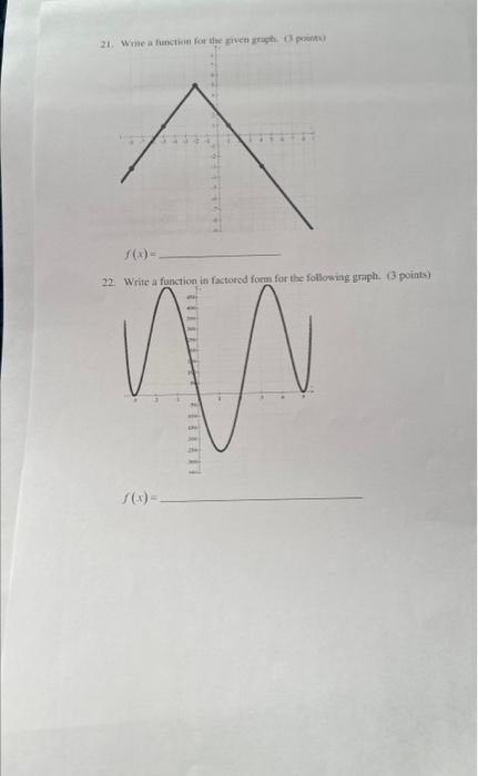 Solved 21. Wrae a functien for the raved graght is poontur | Chegg.com