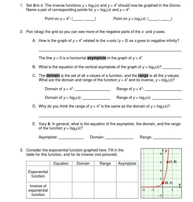 Solved 1. Set b to 4. The inverse functions y = log(x) and y | Chegg.com