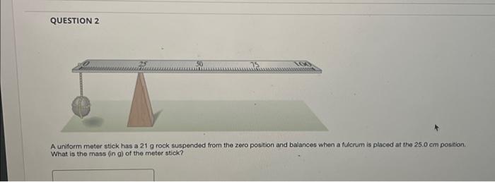 Solved QUESTION 2 A uniform meter stick has a 21 g rock | Chegg.com