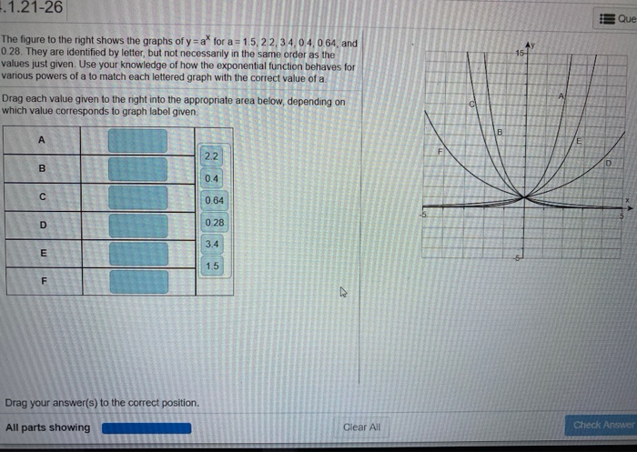 Solved -.1.21-26 Que 15 The figure to the right shows the | Chegg.com