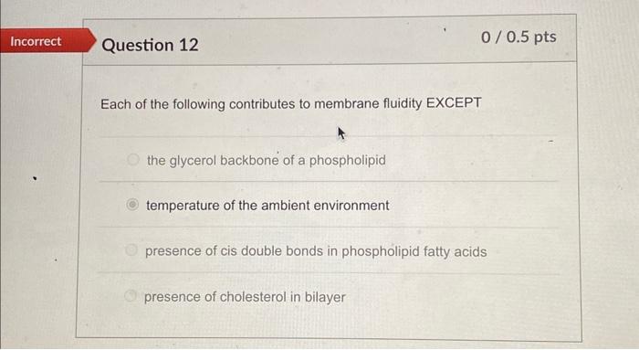 Solved Each of the following contributes to membrane | Chegg.com