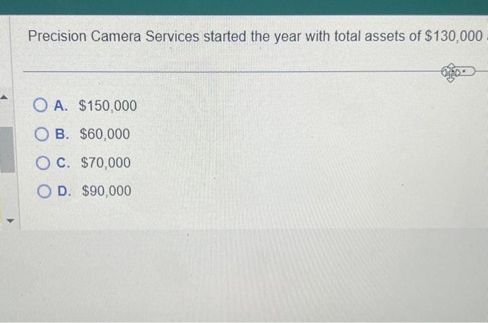 Solved Precision Camera Services started the year with total | Chegg.com