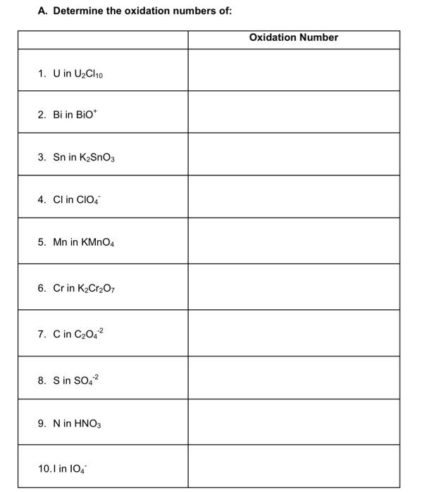 Solved A. Determine The Oxidation Numbers Of: Oxidation 