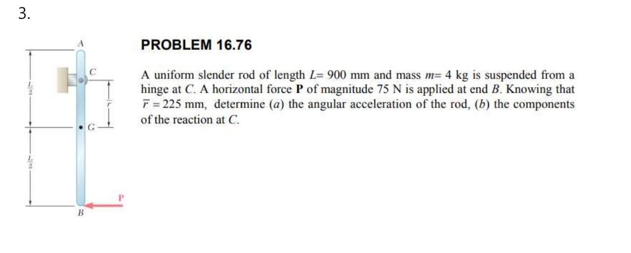 Solved A unitom rod AB of length L=900 mm and mass 4 kg is