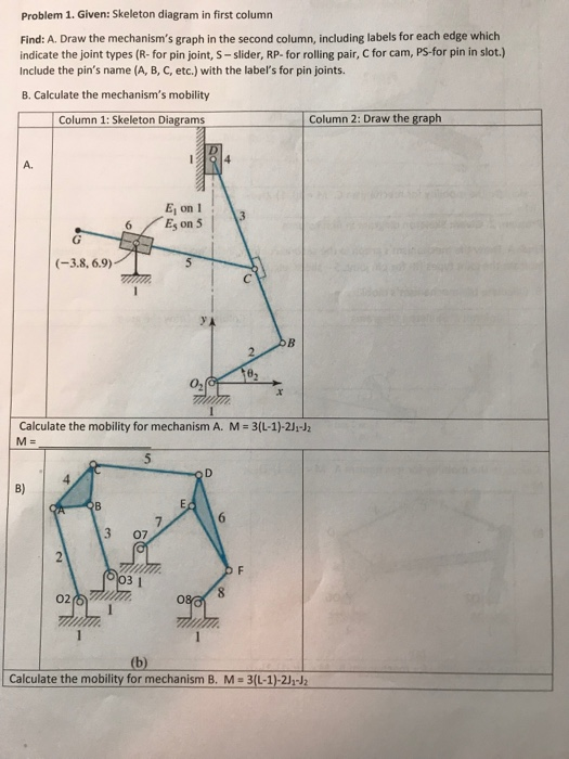 Solved Problem 1. Given: Skeleton diagram in first column | Chegg.com