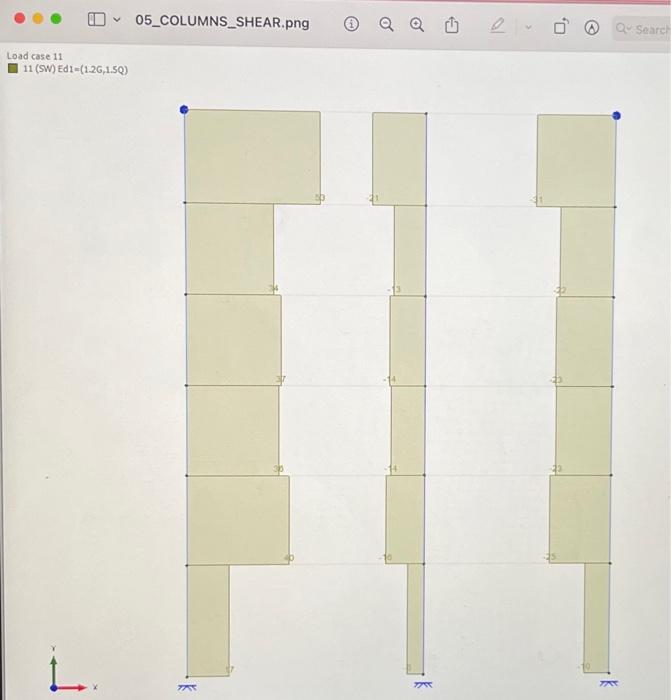 Solved Name: 01_BEH_DESIGNED_SECTIONS.png Tags: Where: | Chegg.com