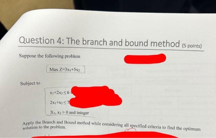 Solved Question 4: The branch and bound method (5 points) | Chegg.com