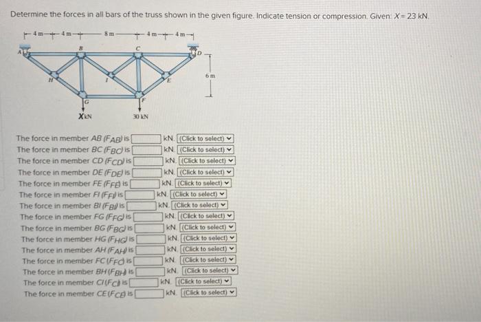 Solved Determine the forces in all bars of the truss shown | Chegg.com