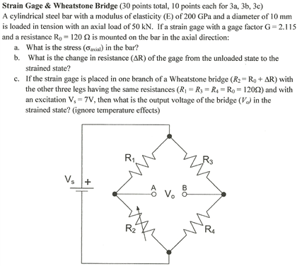 A cylindrical steel bar with a modulus of elasticity | Chegg.com