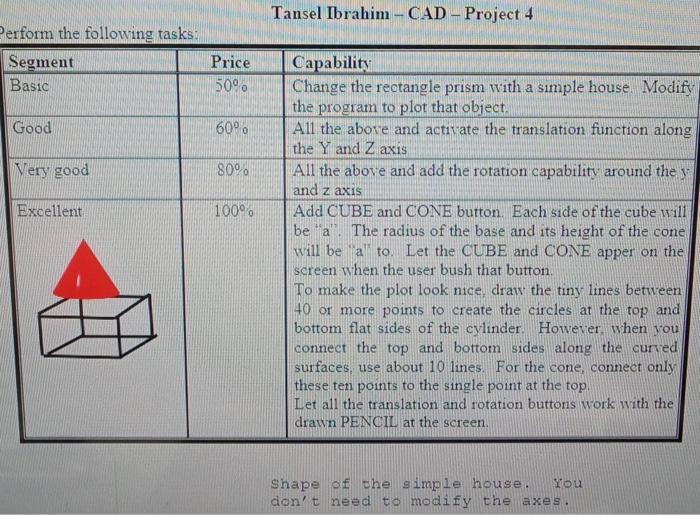 Solved Edit this python code the python code given below | Chegg.com