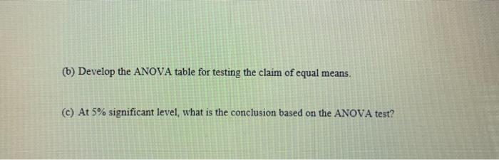 Solved 7.(14 points) A study was designed to compare the | Chegg.com