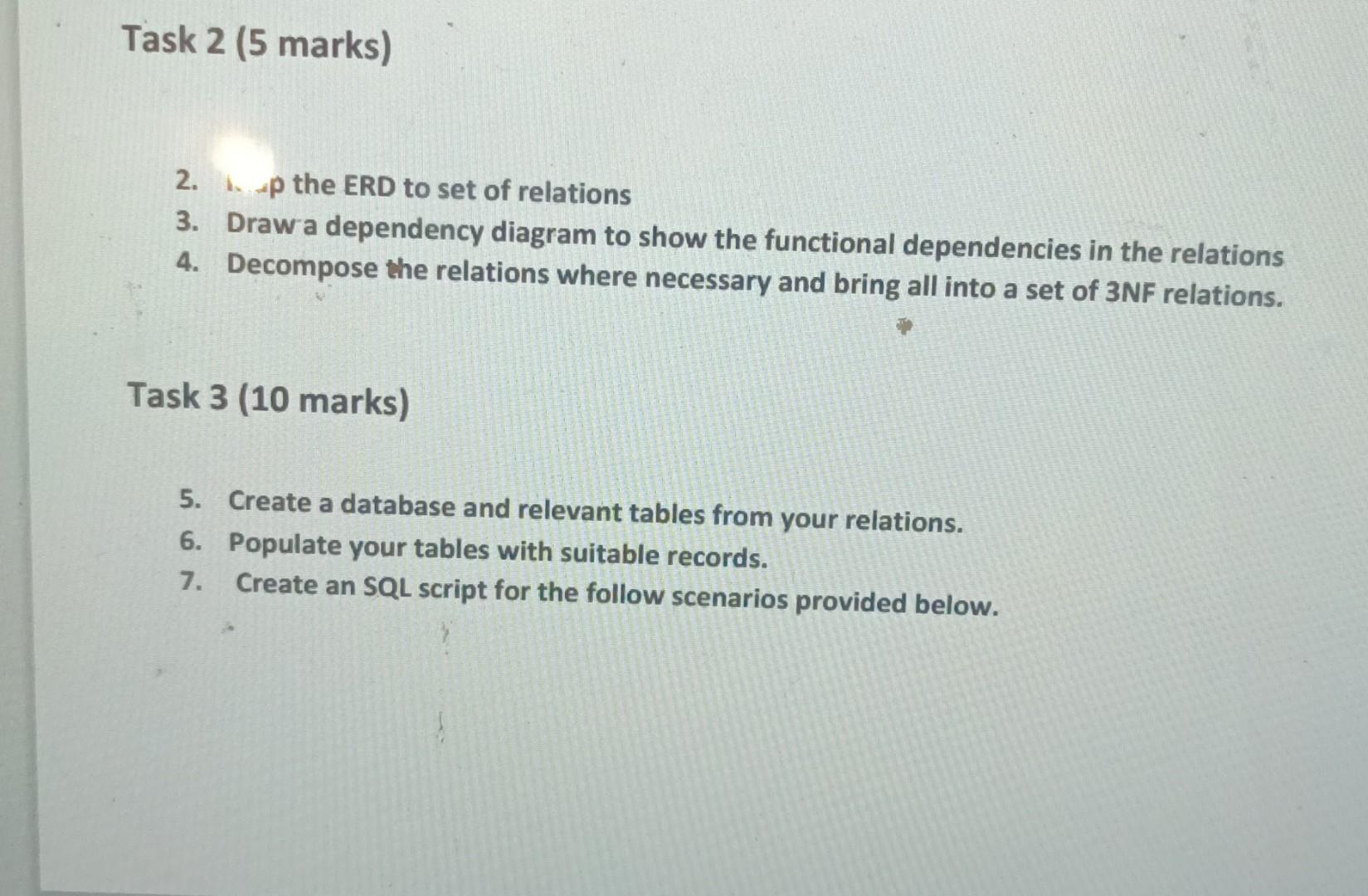 Solved Business Problem An airport's aircraft maintenance | Chegg.com