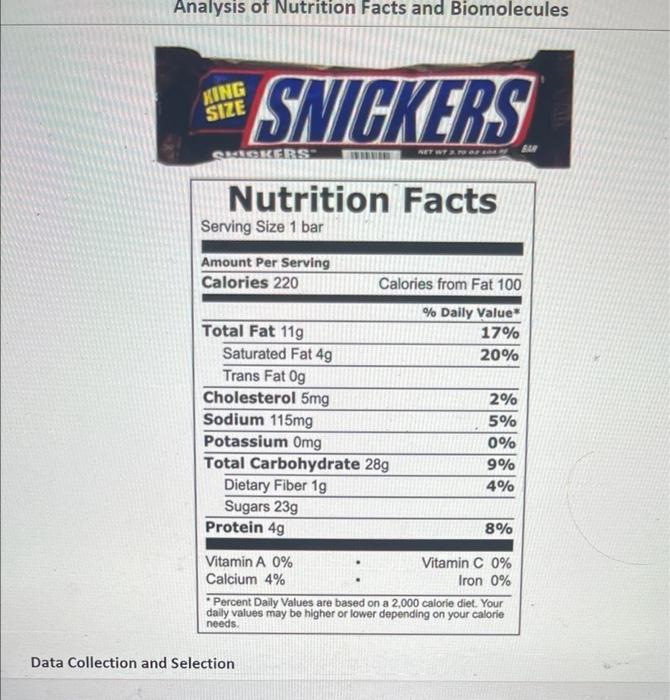 Solved Analysis of Nutrition Facts and Biomolecules KING | Chegg.com