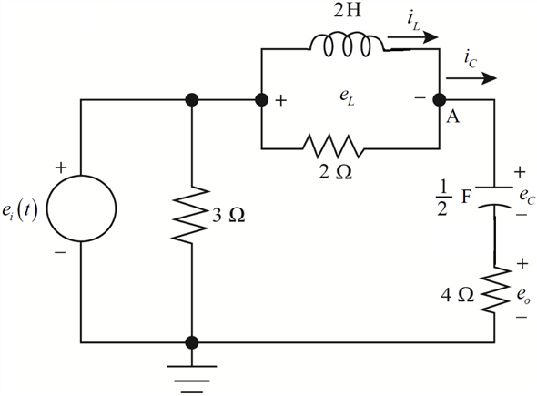 Solved Chapter 6 Problem 24P Solution Modeling And Analysis Of Dynamic Systems 3rd Edition 