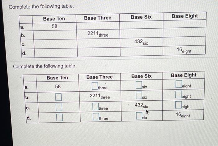 Solved Complete the following table. Base Three Base Six | Chegg.com