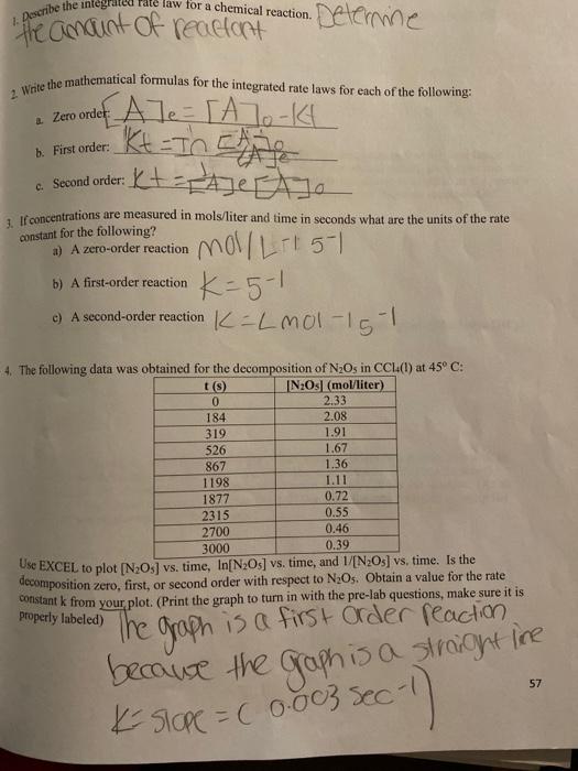 Solved RATE LAW DETERMINATION OF CRYSTAL VIOLET REACTION
