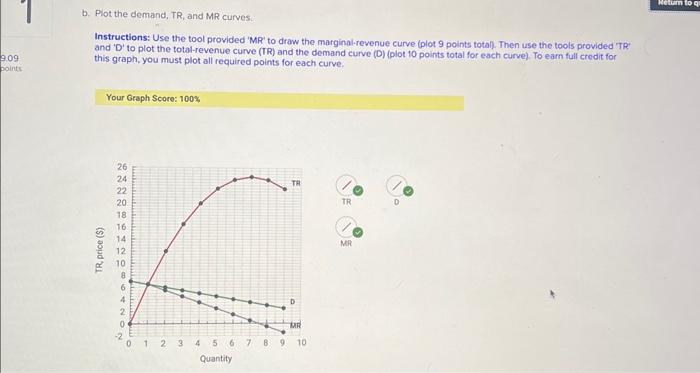 b-plot-the-demand-tr-and-mr-curves-instructions-chegg