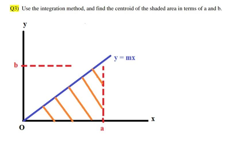 Solved (3) Use the integration method, and find the centroid | Chegg.com