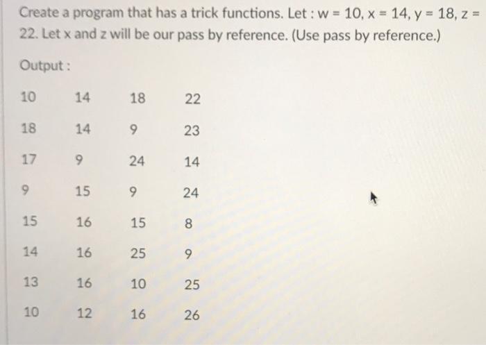 Create a program that has a trick functions. Let : w | Chegg.com